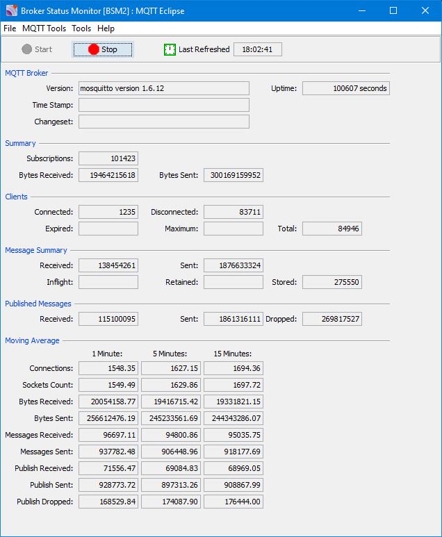 MQTT broker status