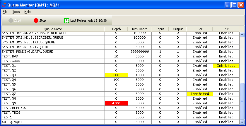 MQ Visual Edit Queue Monitor window