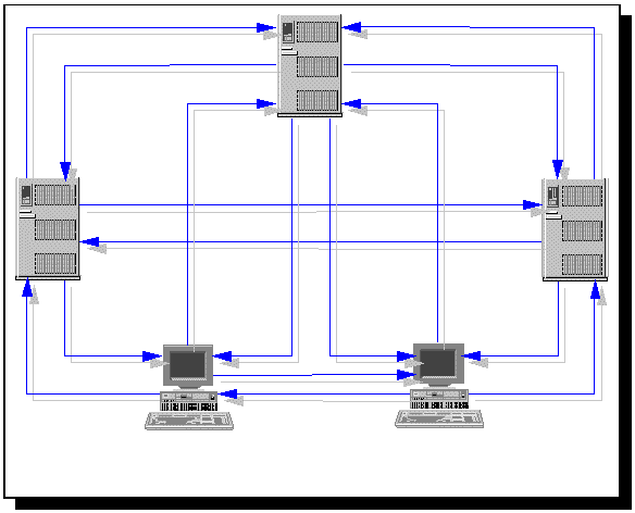 MQSI overview 2