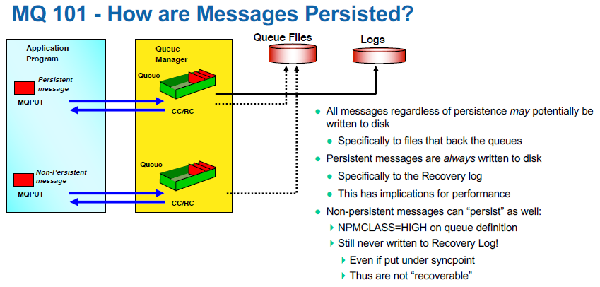 More Mysteries of the MQ Logger page 9