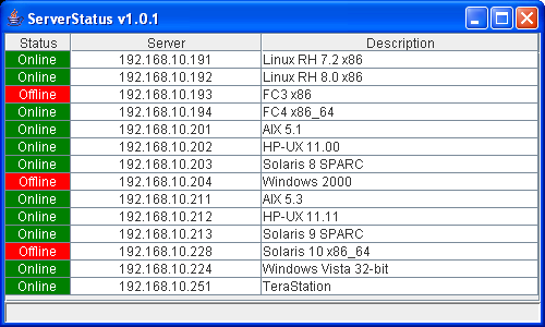 ServerStatus main window